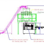 خودکار چھوٹے بیگ کا پاؤڈر بناتا ہے فلنگ اور بیگنگ بڑی پری میڈ بیگ پیکیجنگ لائن میں